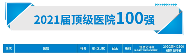 全城瞩目!入围国家级名单、百强城市…厦门猛料连爆!牛到飞起!——九房网 全城瞩目!入围国家级名单、百强城市…厦门猛料连爆!牛到飞起!——九房网