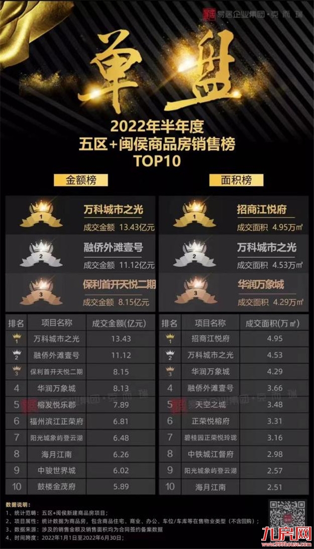 为什么选择滨江正荣府?听听他怎么说——九房网 为什么选择滨江正荣府?听听他怎么说——九房网