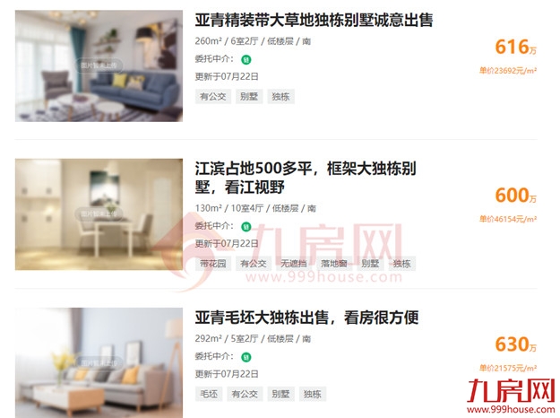 一个月猛涨2万/㎡!福州涨价最强60个小区曝光,最高涨66%!——九房网 一个月猛涨2万/㎡!福州涨价最强60个小区曝光,最高涨66%!——九房网