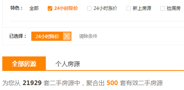 突变!学区房再受重创!厦门一批学区房降价促成交!——九房网 突变!学区房再受重创!厦门一批学区房降价促成交!——九房网