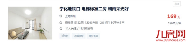 曝光！最低1.7万/㎡！这10个小区，才是福州人关注的二手房！——九房网