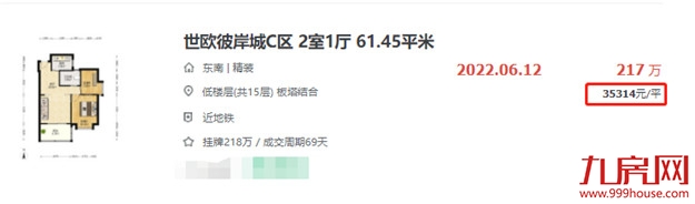 刚刚!福州最新房价地图出炉!这四个区域都在涨!——九房网 刚刚!福州最新房价地图出炉!这四个区域都在涨!——九房网