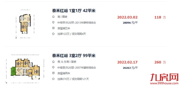 曝光！最低1.7万/㎡！这10个小区，才是福州人关注的二手房！——九房网