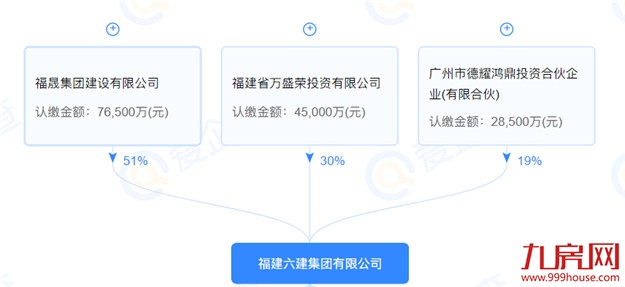 唏嘘!又一老牌企业被申请破产重整!名下大厦将被拍卖!——九房网 唏嘘!又一老牌企业被申请破产重整!名下大厦将被拍卖!——九房网