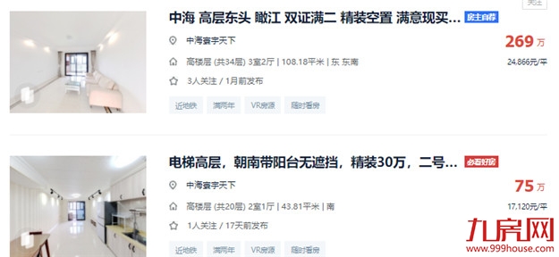 曝光！最低1.7万/㎡！这10个小区，才是福州人关注的二手房！——九房网