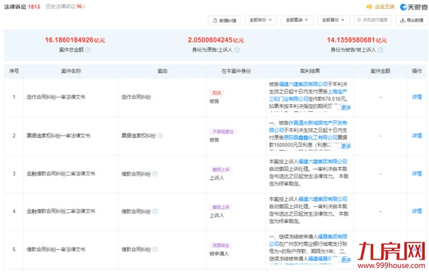 唏嘘!又一老牌企业被申请破产重整!名下大厦将被拍卖!——九房网 唏嘘!又一老牌企业被申请破产重整!名下大厦将被拍卖!——九房网