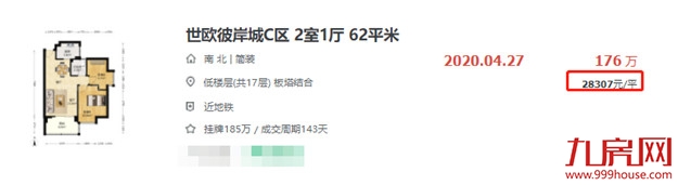 刚刚!福州最新房价地图出炉!这四个区域都在涨!——九房网 刚刚!福州最新房价地图出炉!这四个区域都在涨!——九房网