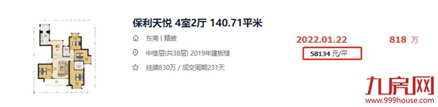 曝光！最低1.7万/㎡！这10个小区，才是福州人关注的二手房！——九房网