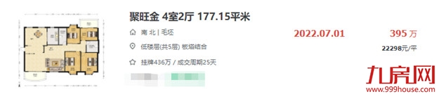 刚刚!福州最新房价地图出炉!这四个区域都在涨!——九房网 刚刚!福州最新房价地图出炉!这四个区域都在涨!——九房网