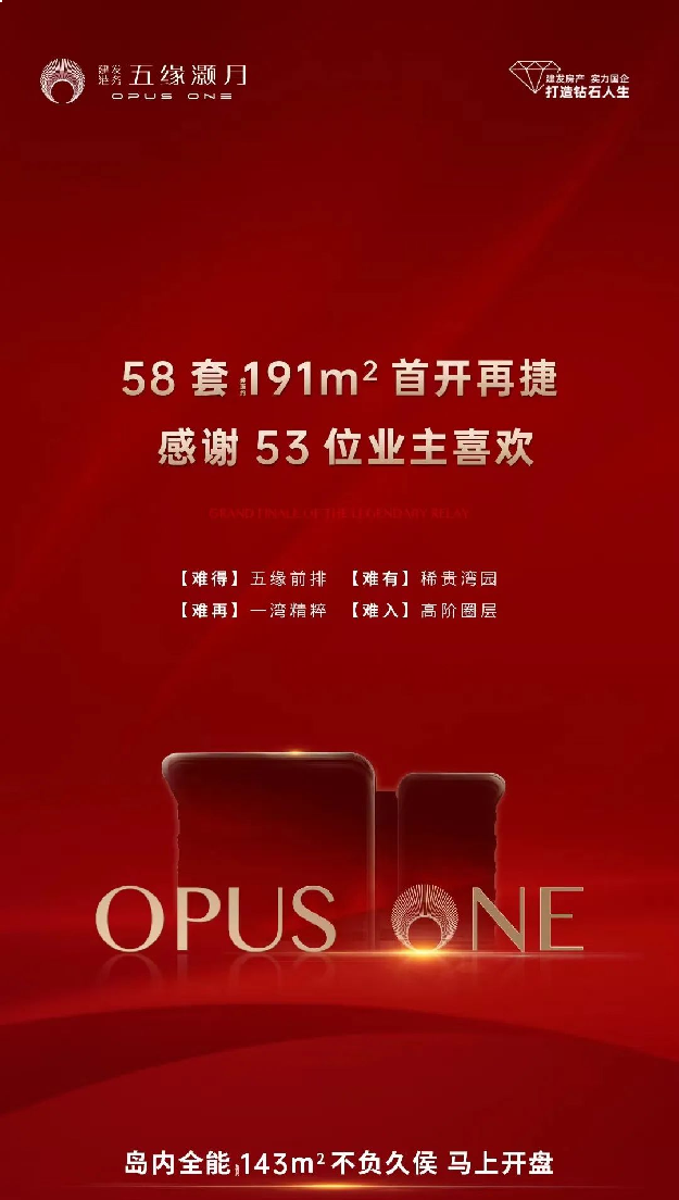 燃!新盘炸场!建发开盘再捷、厦门首个公开摇号项目来了...——九房网 燃!新盘炸场!建发开盘再捷、厦门首个公开摇号项目来了...——九房网