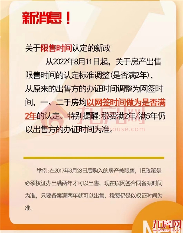 重磅突发!网传福州限售放松!今起执行!最新政策曝光!——九房网 重磅突发!网传福州限售放松!今起执行!最新政策曝光!——九房网