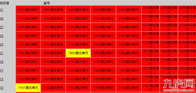 突发!上百户产权遭冻结!又一闽系房企恐爆雷?!——九房网 突发!上百户产权遭冻结!又一闽系房企恐爆雷?!——九房网