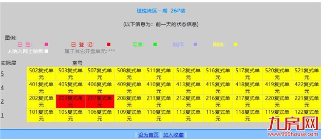 突发!上百户产权遭冻结!又一闽系房企恐爆雷?!——九房网 突发!上百户产权遭冻结!又一闽系房企恐爆雷?!——九房网