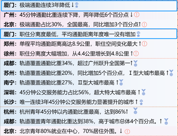 厦门房产,厦门房地产,厦门新房,九房网,厦门房产 厦门房产,厦门房地产,厦门新房,九房网,厦门房产