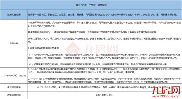 厦门房产,厦门房地产,厦门新房,九房网,厦门房产 厦门房产,厦门房地产,厦门新房,九房网,厦门房产