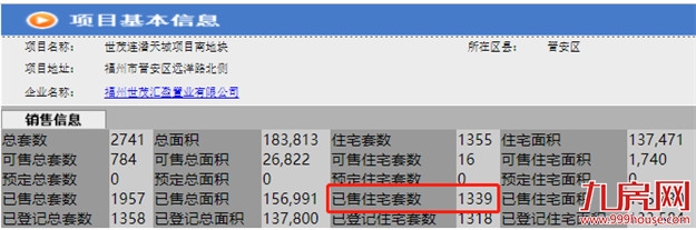 曝光!网红盘也翻车?!业主降价出逃!这种房子你还敢买吗?——九房网 曝光!网红盘也翻车?!业主降价出逃!这种房子你还敢买吗?——九房网