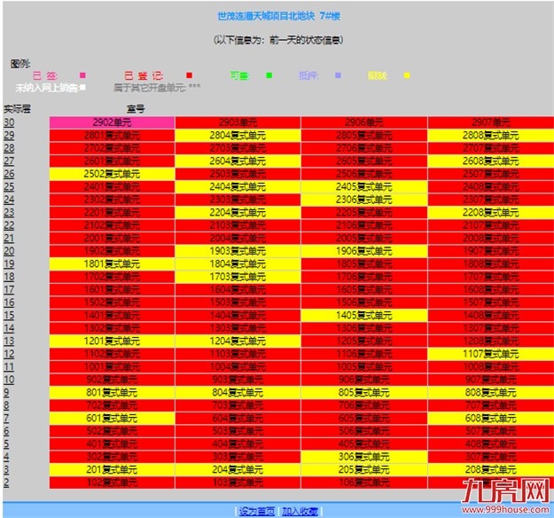 曝光!网红盘也翻车?!业主降价出逃!这种房子你还敢买吗?——九房网 曝光!网红盘也翻车?!业主降价出逃!这种房子你还敢买吗?——九房网