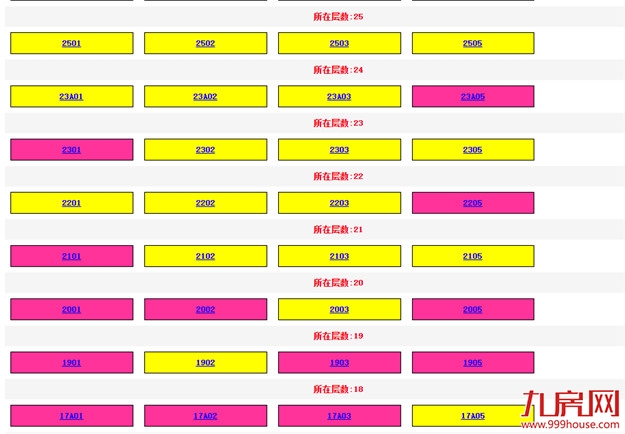 突发!千亿房企“下落不明”!福州楼盘遭停工!房源被查封!——九房网 突发!千亿房企“下落不明”!福州楼盘遭停工!房源被查封!——九房网
