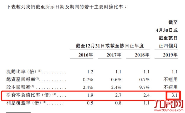 突发!千亿房企“下落不明”!福州楼盘遭停工!房源被查封!——九房网 突发!千亿房企“下落不明”!福州楼盘遭停工!房源被查封!——九房网