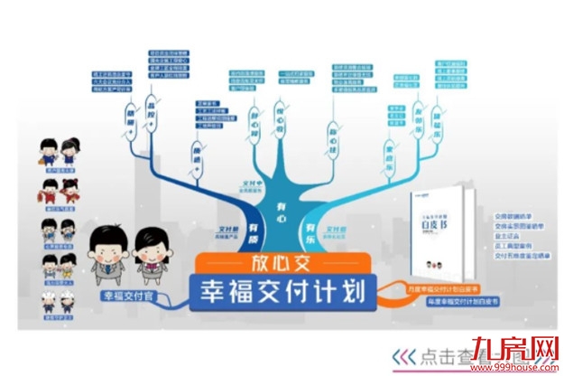 交付力UP！UP！UP！正荣『幸福交付三有体系』正式上线——九房网