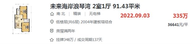 刺激!涨3千!涨4千!厦门这里二手房价逆势上涨?——九房网 刺激!涨3千!涨4千!厦门这里二手房价逆势上涨?——九房网