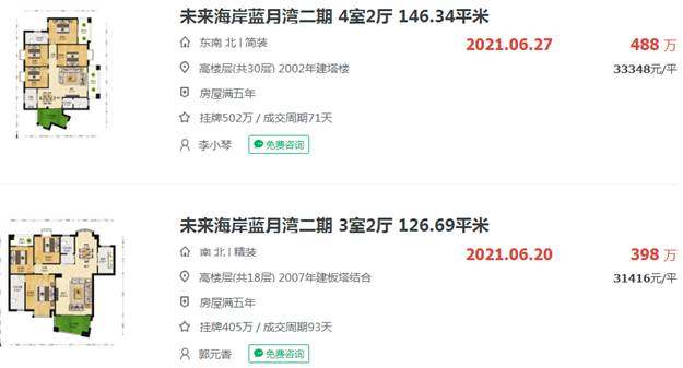 刺激!涨3千!涨4千!厦门这里二手房价逆势上涨?——九房网 刺激!涨3千!涨4千!厦门这里二手房价逆势上涨?——九房网