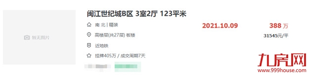 狠降400万!狂降250万!要钱不要房!福州房东降价促成交!——九房网 狠降400万!狂降250万!要钱不要房!福州房东降价促成交!——九房网