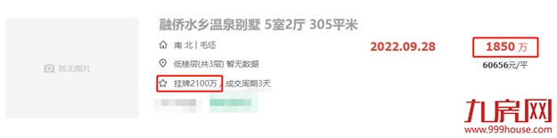 狠降400万!狂降250万!要钱不要房!福州房东降价促成交!——九房网 狠降400万!狂降250万!要钱不要房!福州房东降价促成交!——九房网