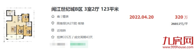 狠降400万!狂降250万!要钱不要房!福州房东降价促成交!——九房网 狠降400万!狂降250万!要钱不要房!福州房东降价促成交!——九房网