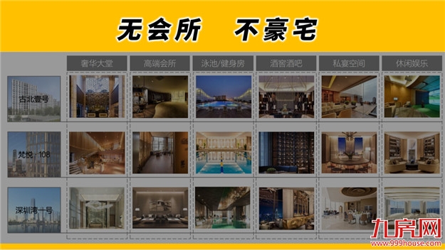 白金瀚宫之后,阳光城时隔8年,重回五一路——九房网 白金瀚宫之后,阳光城时隔8年,重回五一路——九房网