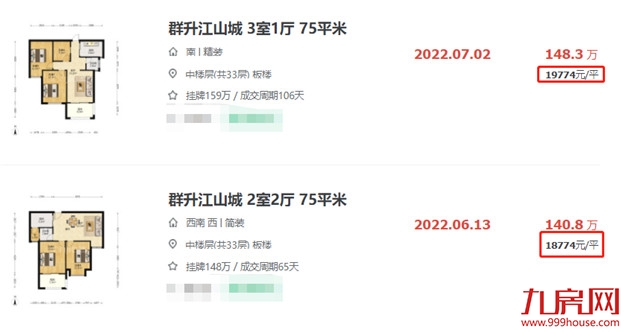 刚刚,福州真实房价曝光!7大区域,5涨2跌!——九房网 刚刚,福州真实房价曝光!7大区域,5涨2跌!——九房网