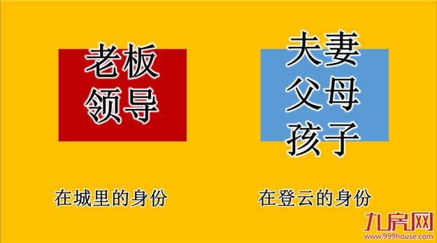 市中心坐拥800亩中央公园,300万起入住登云湖富人区——九房网 市中心坐拥800亩中央公园,300万起入住登云湖富人区——九房网