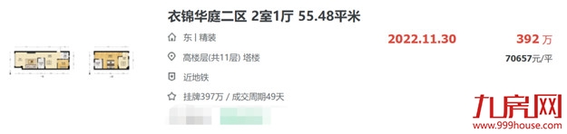 低于同小区9000元/㎡、8000元/㎡!福州多家楼盘惊现砸盘侠!——九房网 低于同小区9000元/㎡、8000元/㎡!福州多家楼盘惊现砸盘侠!——九房网