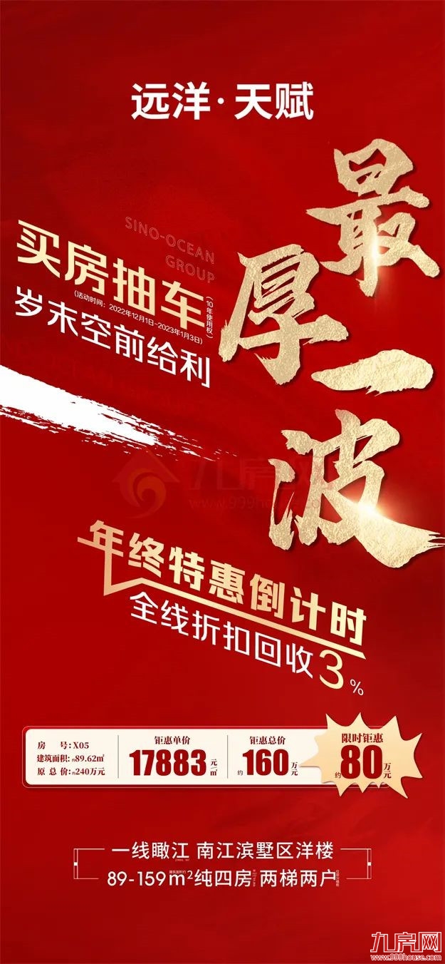 突发!上调5%!涨2000元/㎡!福州多盘明确涨价!什么情况?——九房网 突发!上调5%!涨2000元/㎡!福州多盘明确涨价!什么情况?——九房网