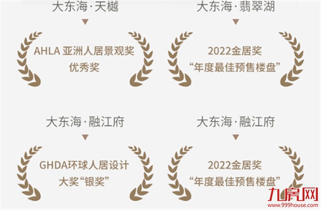 岁末寄新语丨荣誉年鉴，见证大东海的奋楫笃行——九房网