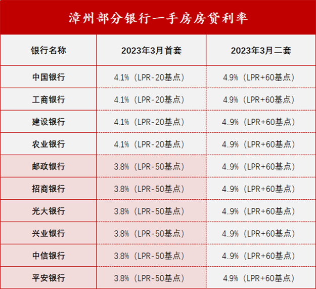 厦门房产,厦门房地产,厦门新房,九房网,厦门房产 厦门房产,厦门房地产,厦门新房,九房网,厦门房产