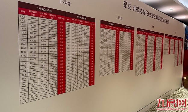 厦门房产,厦门房地产,厦门新房,九房网,厦门房产